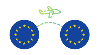 Flights departing from and arriving within the EU