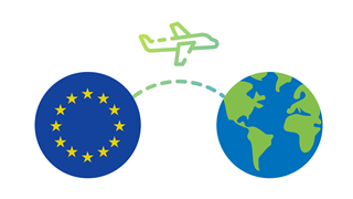 Flights departing within the EU and heading outside the EU