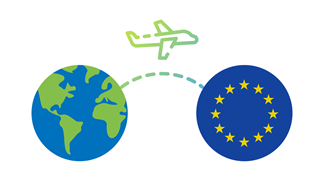 Flights departing outside the EU and heading into the EU